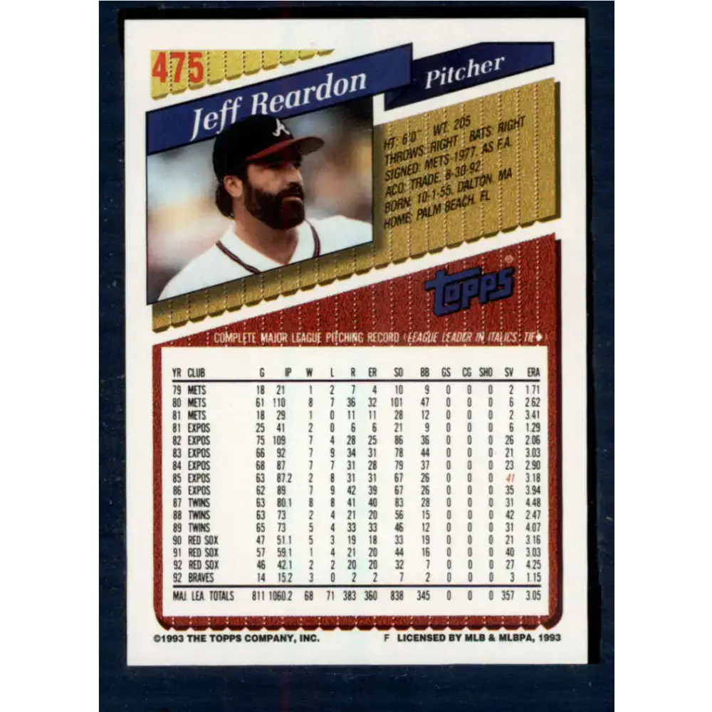 1993 Topps #475 Jeff Reardon NM-MT Atlanta Braves Baseball Card - Baseball Card Single