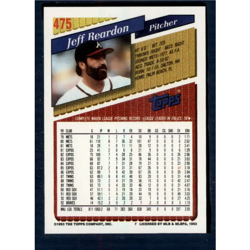 1993 Topps #475 Jeff Reardon NM-MT Atlanta Braves Baseball Card - Baseball Card Single