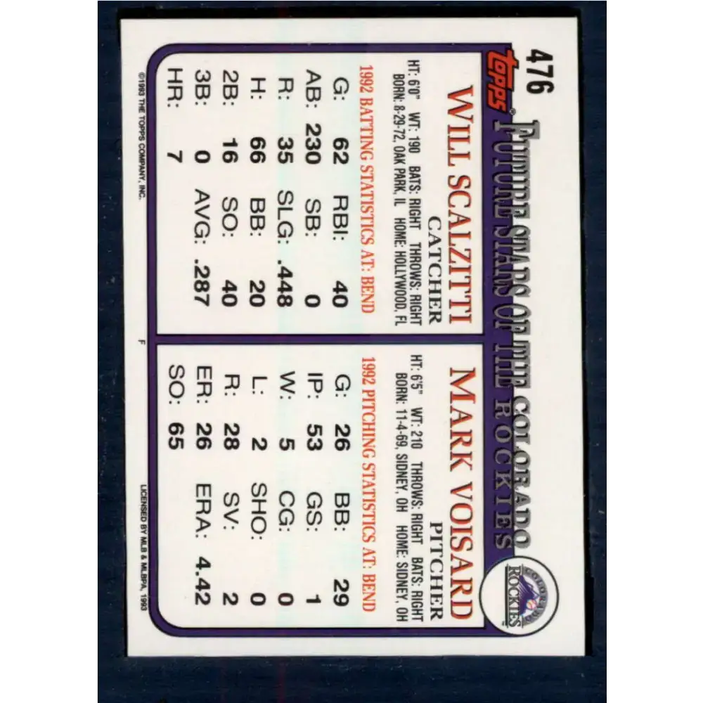1993 Topps #476 Mark Voisard/Will Scalzitti NM-MT RC Rookie Colorado Rockies Baseball Card - Baseball Card Single