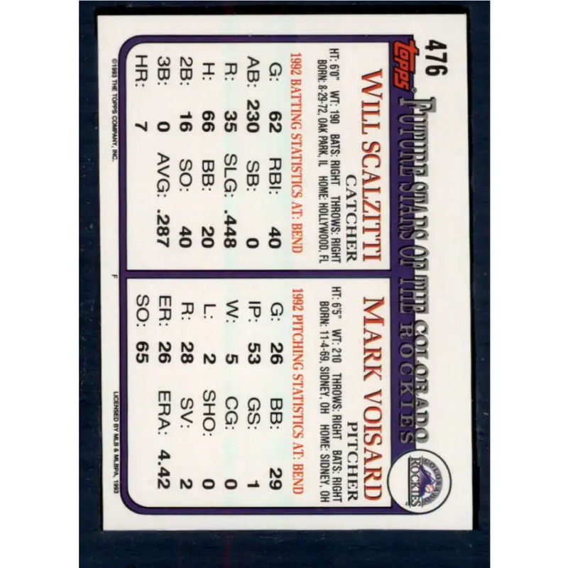 1993 Topps #476 Mark Voisard/Will Scalzitti NM-MT RC Rookie Colorado Rockies Baseball Card - Baseball Card Single