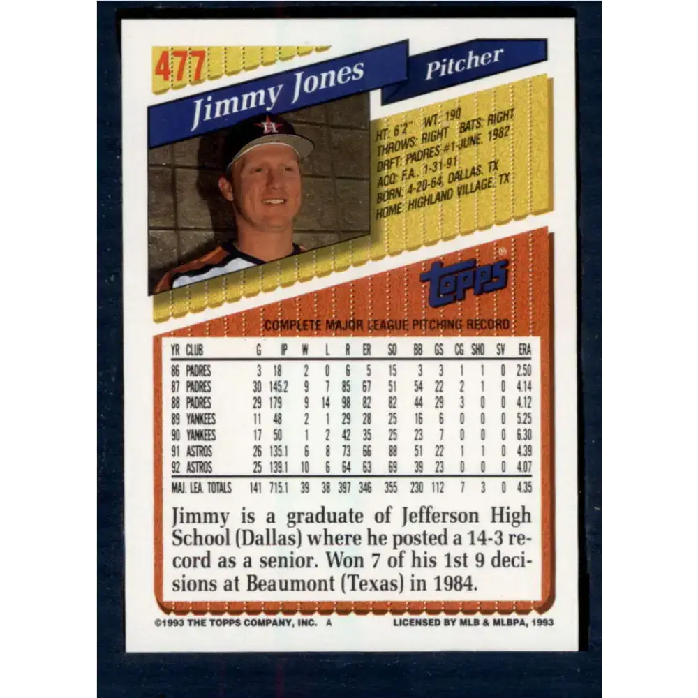 1993 Topps #477 Jimmy Jones NM-MT Houston Astros Baseball Card - Baseball Card Single