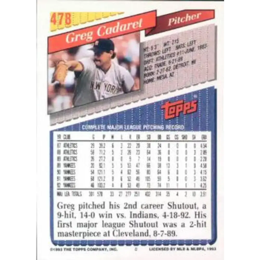 1993 Topps #478 Greg Cadaret NM-MT New York Yankees Baseball Card - Baseball Card Single