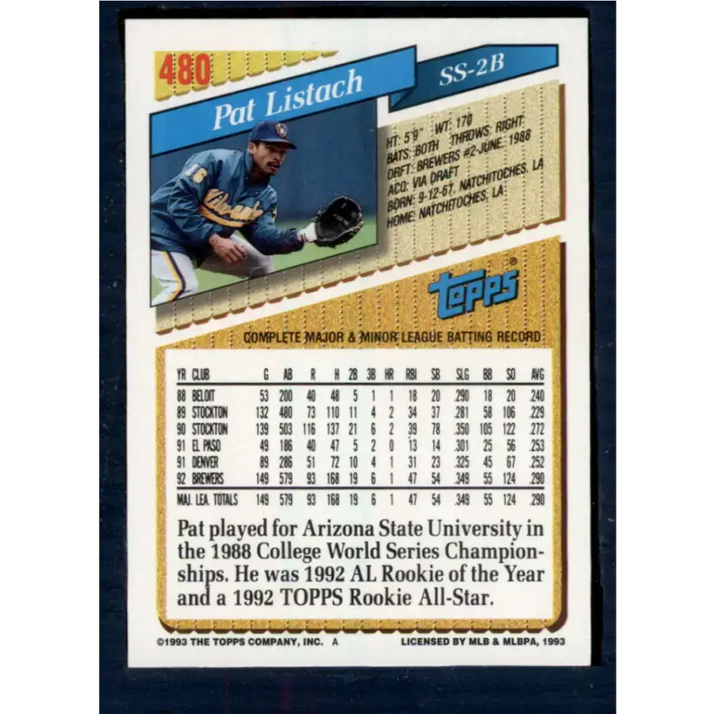 1993 Topps #480 Pat Listach NM-MT Milwaukee Brewers Baseball Card - Baseball Card Single