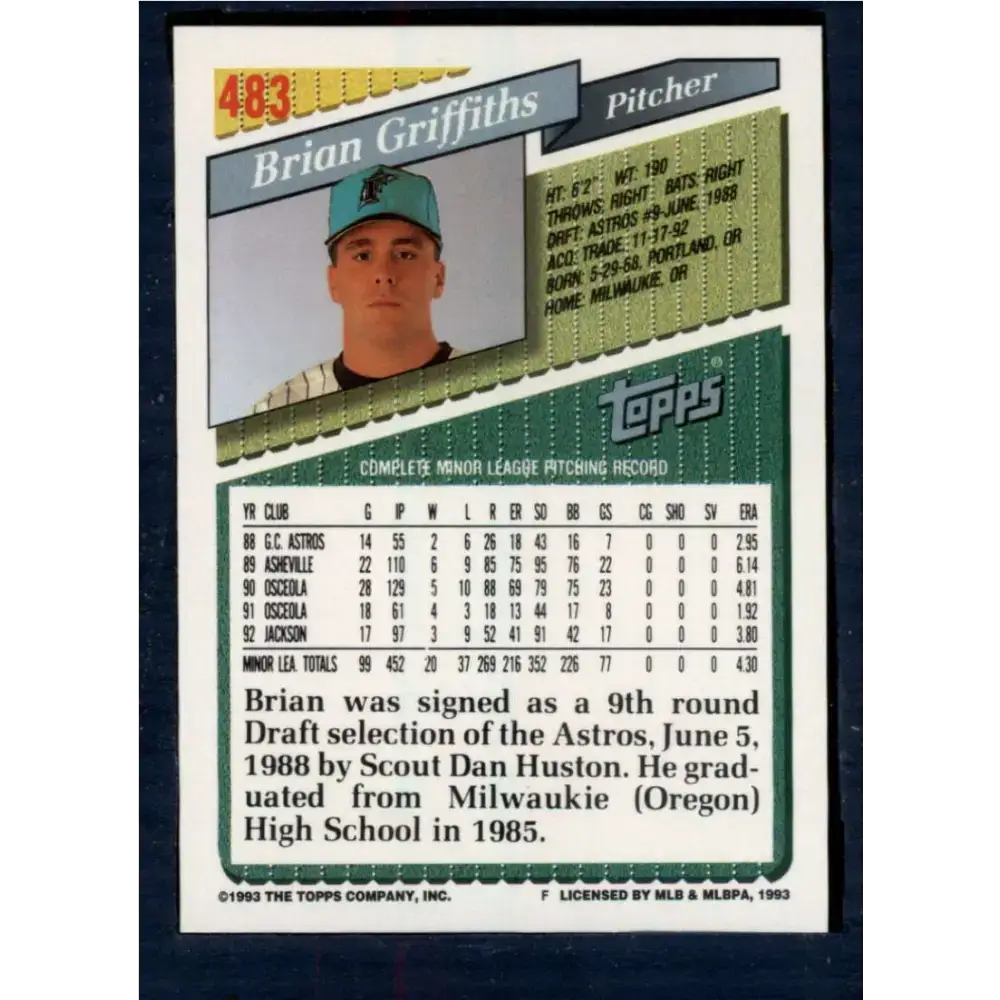 1993 Topps #483 Brian Griffiths NM-MT RC Rookie Florida Marlins Baseball Card - Baseball Card Single