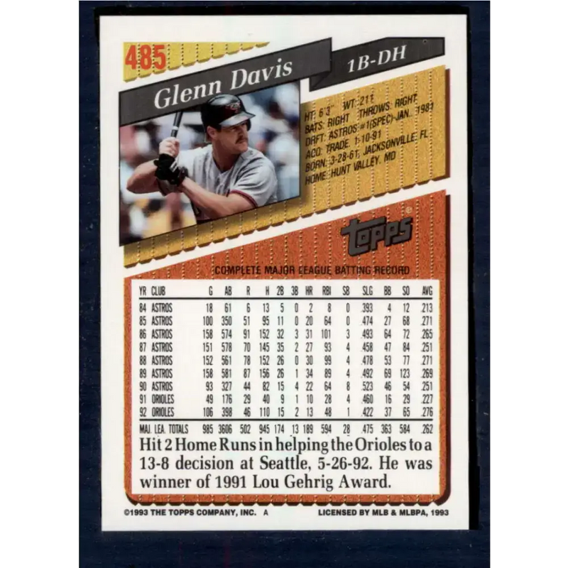 1993 Topps #485 Glenn Davis NM-MT Baltimore Orioles Baseball Card - Baseball Card Single