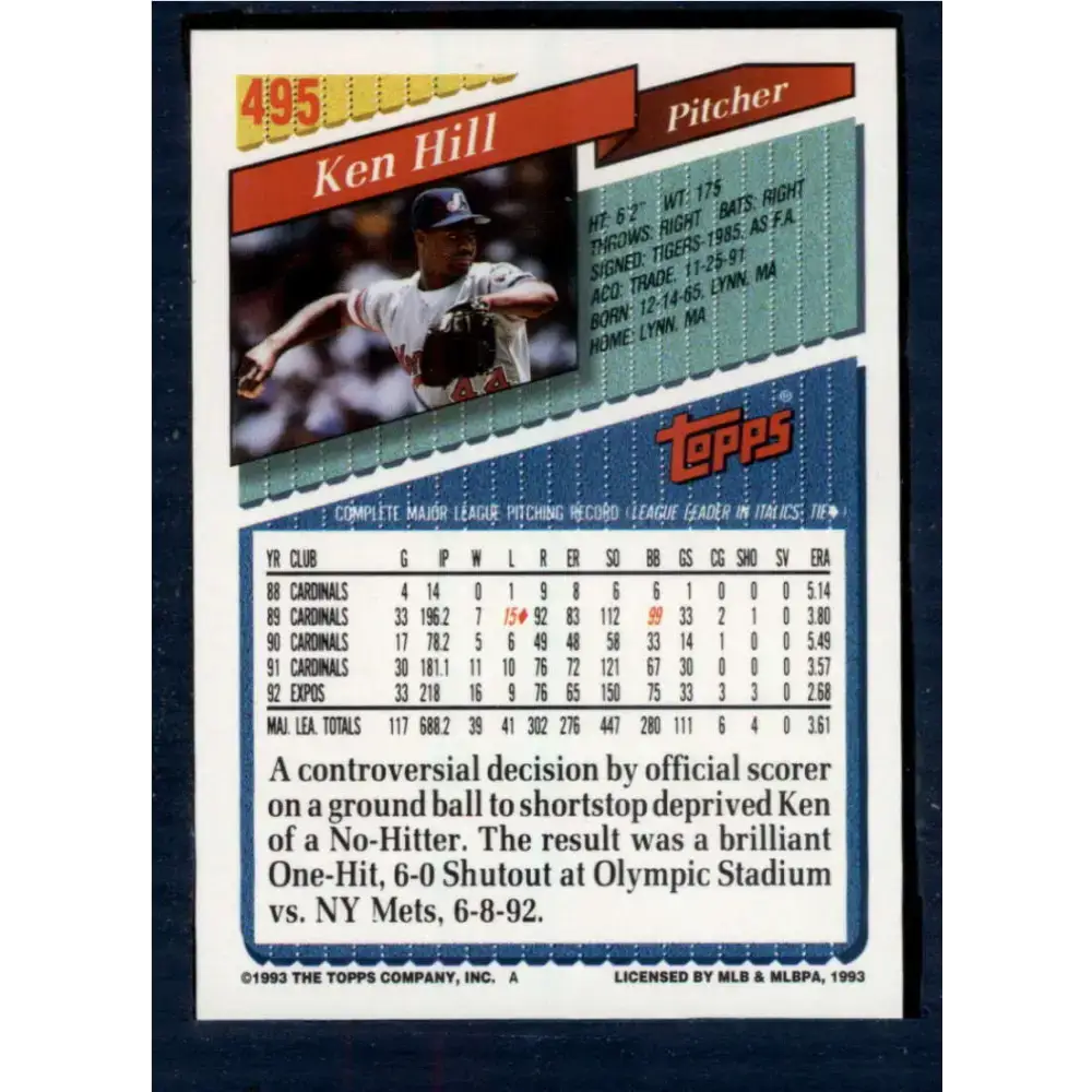 1993 Topps #495 Ken Hill NM-MT Montreal Expos Baseball Card - Baseball Card Single