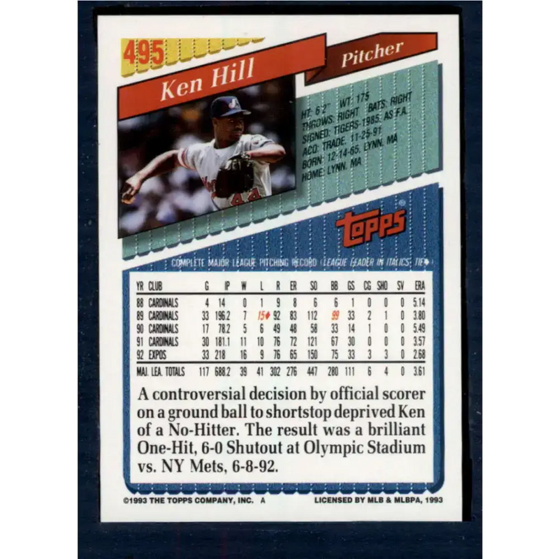 1993 Topps #495 Ken Hill NM-MT Montreal Expos Baseball Card - Baseball Card Single