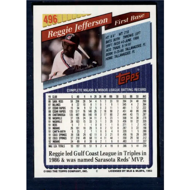 1993 Topps #496 Reggie Jefferson NM-MT Cleveland Indians Baseball Card