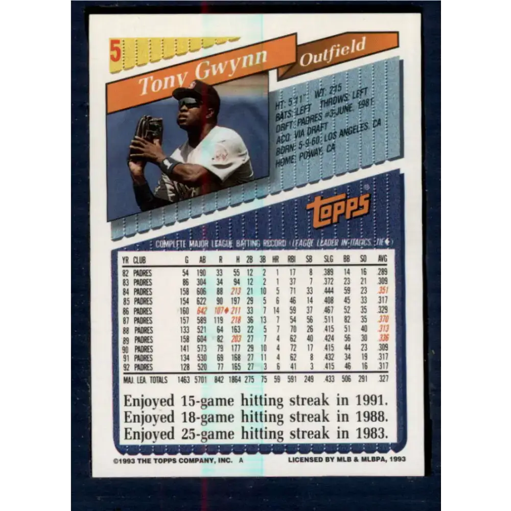 1993 Topps #5 Tony Gwynn NM-MT San Diego Padres Baseball Card - Baseball Card Single