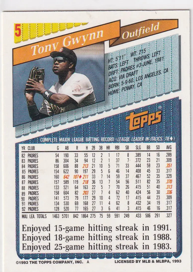 1993 TOPPS #5 TONY GWYNN- SAN DIEGO PADRES