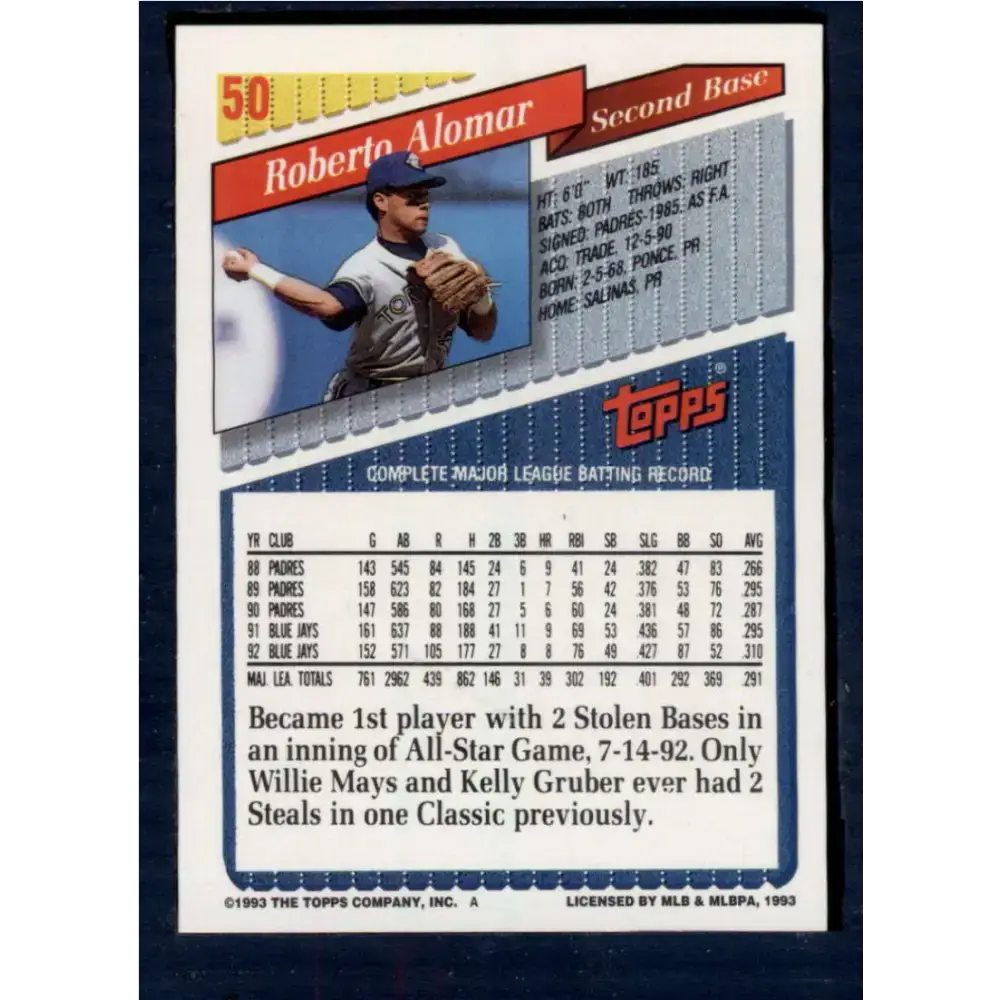 1993 Topps #50 Roberto Alomar NM-MT Toronto Blue Jays Baseball Card