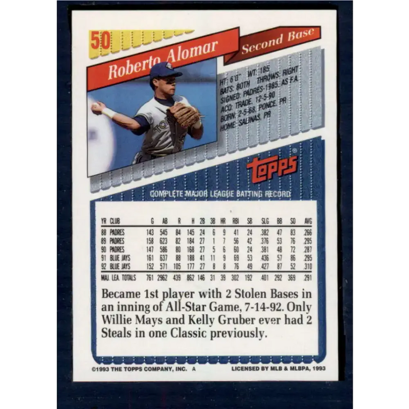 1993 Topps #50 Roberto Alomar NM-MT Toronto Blue Jays Baseball Card