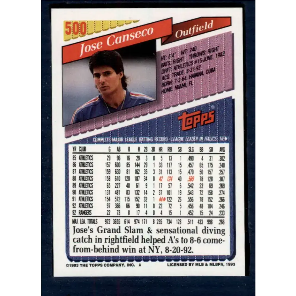 1993 Topps #500 Jose Canseco NM-MT Texas Rangers Baseball Card - Baseball Card Single