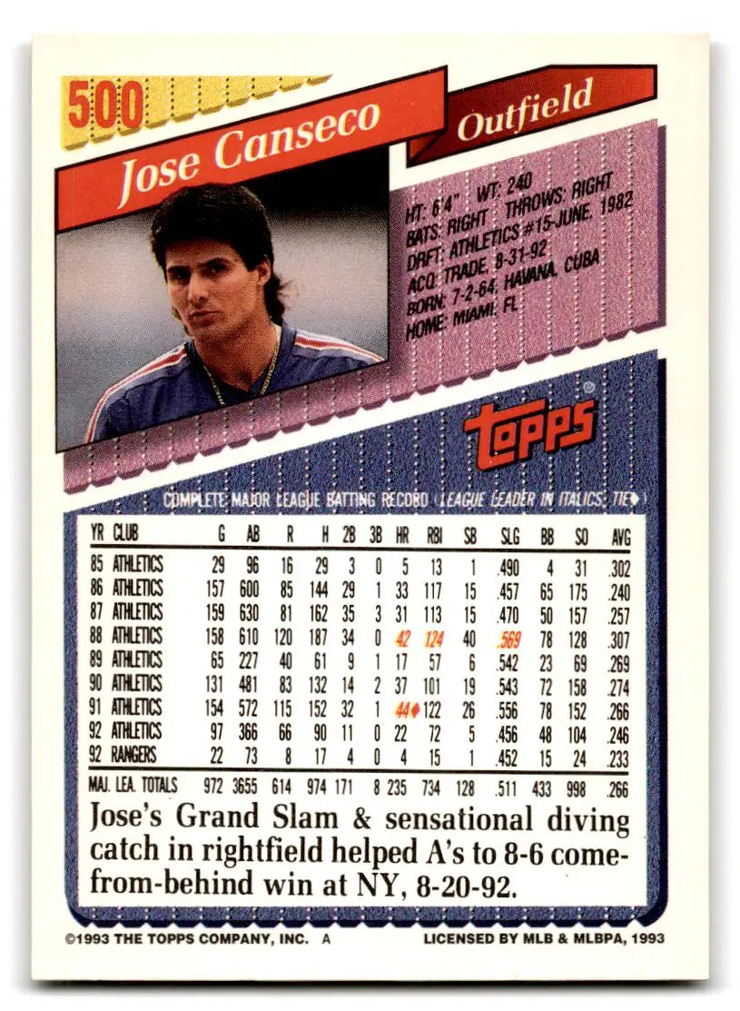 1993 Topps #500 Jose Canseco - Baseball Card Single