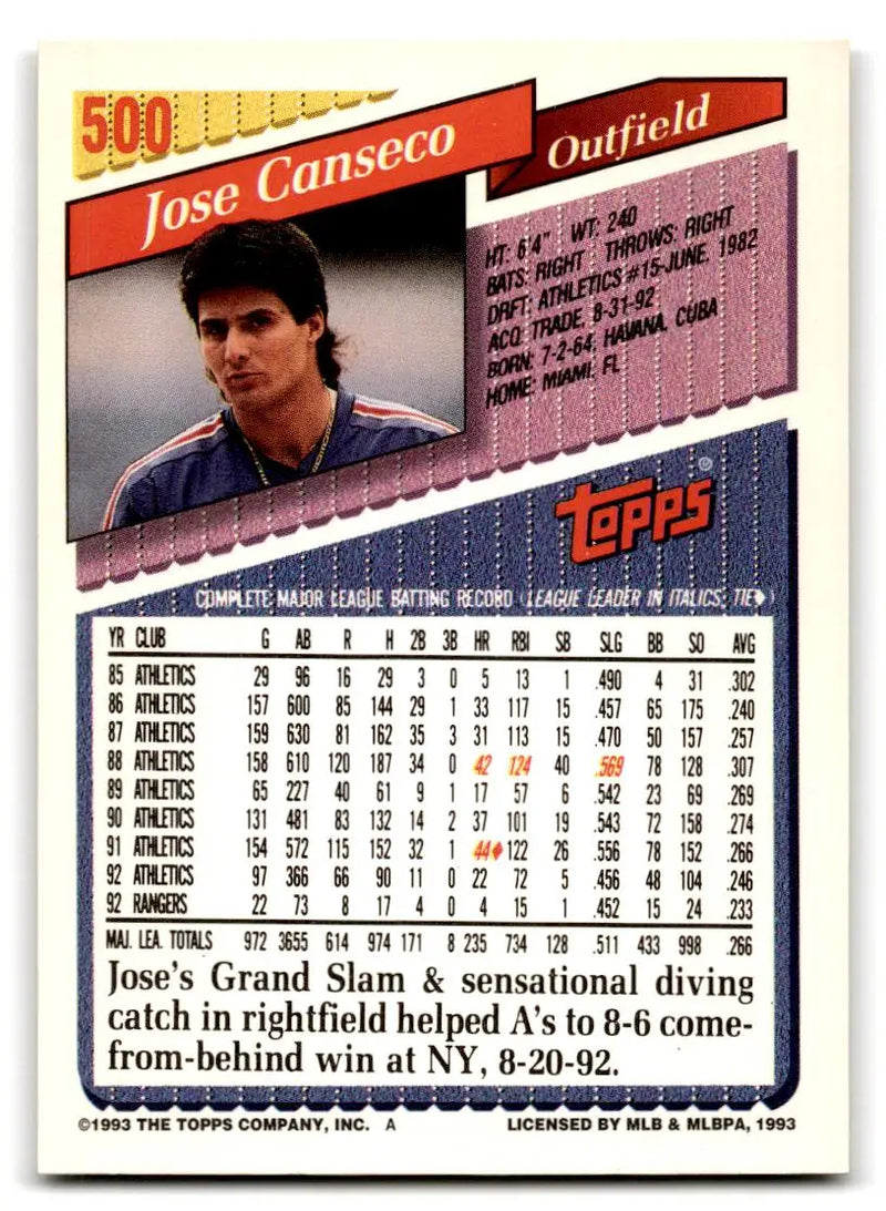 1993 Topps #500 Jose Canseco - Baseball Card Single