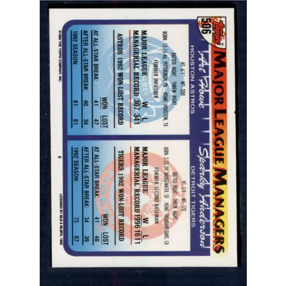 1993 Topps #506 Sparky Anderson/Art Howe NM-MT Detroit Tigers/Houston Astros Baseball Card - Baseball Card Single