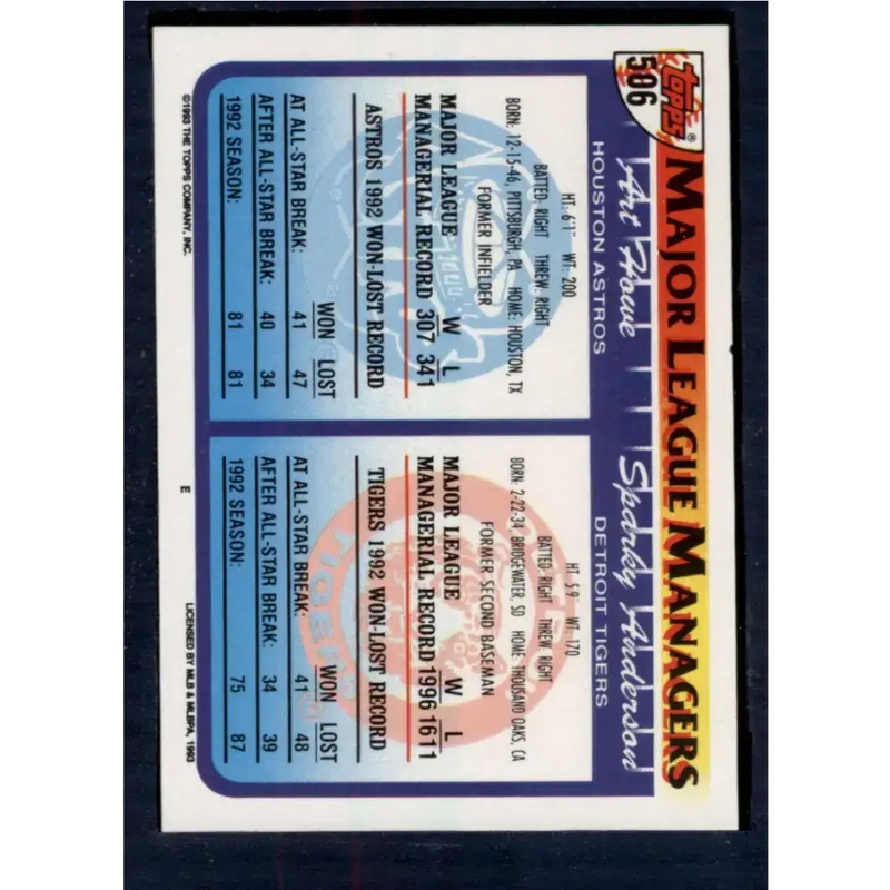1993 Topps #506 Sparky Anderson/Art Howe NM-MT Detroit Tigers/Houston Astros Baseball Card - Baseball Card Single