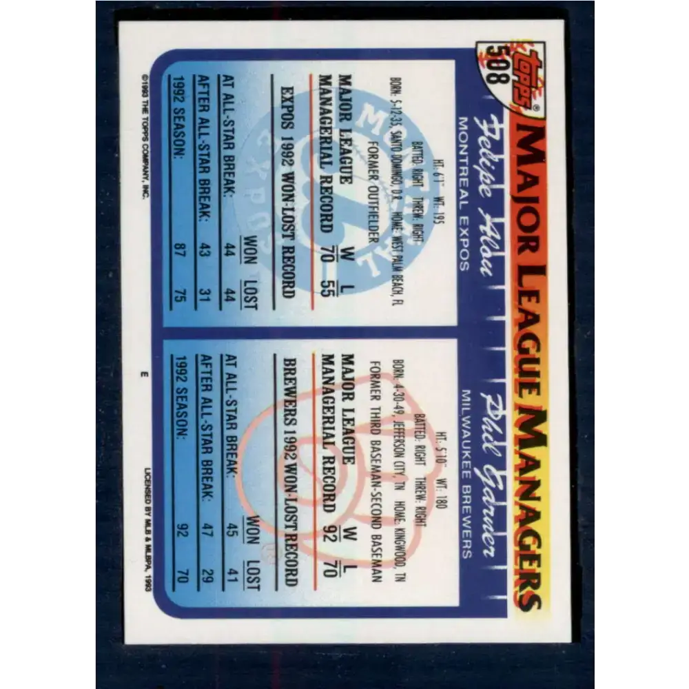 1993 Topps #508 Phil Garner/Felipe Alou NM-MT Milwaukee Brewers/Montreal Expos Baseball Card - Baseball Card Single