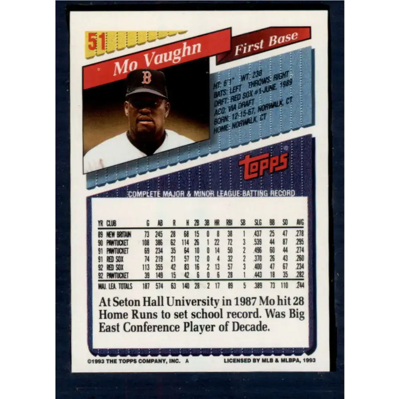 1993 Topps #51 Mo Vaughn NM-MT Boston Red Sox Baseball Card - Baseball Card Single