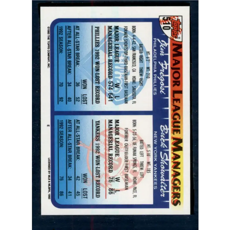 1993 Topps #510 Buck Showalter/Jim Fregosi NM-MT New York Yankees/Philadelphia Phillies Baseball Card