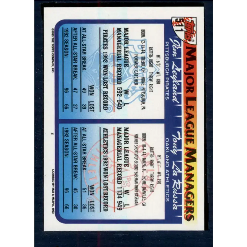 1993 Topps #511 Tony LaRussa/Jim Leyland NM-MT Oakland Athletics/Pittsburgh Pirates Baseball Card - Baseball Card Single