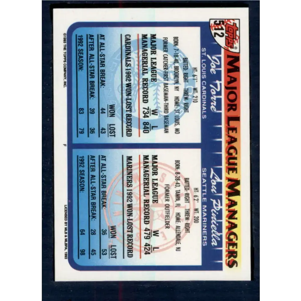1993 Topps #512 Lou Piniella/Joe Torre NM-MT Seattle Mariners/St. Louis Cardinals Baseball Card - Baseball Card Single
