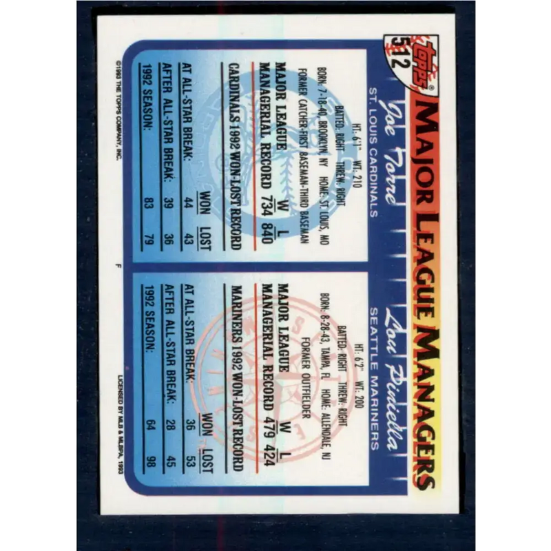 1993 Topps #512 Lou Piniella/Joe Torre NM-MT Seattle Mariners/St. Louis Cardinals Baseball Card - Baseball Card Single