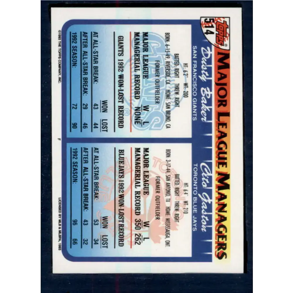 1993 Topps #514 Cito Gaston/Dusty Baker NM-MT Toronto Blue Jays/San Francisco Giants Baseball Card
