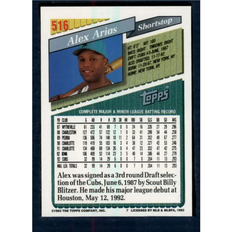 1993 Topps #516 Alex Arias NM-MT Florida Marlins Baseball Card - Baseball Card Single