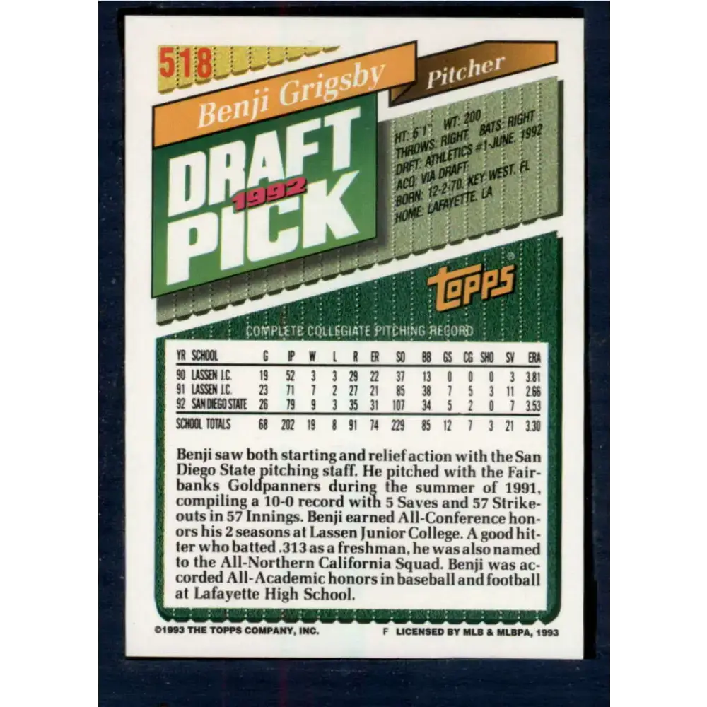 1993 Topps #518 Benji Grigsby NM-MT RC Rookie Oakland Athletics Baseball Card - Baseball Card Single