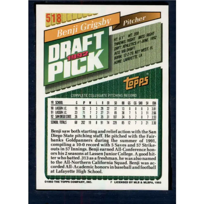 1993 Topps #518 Benji Grigsby NM-MT RC Rookie Oakland Athletics Baseball Card - Baseball Card Single