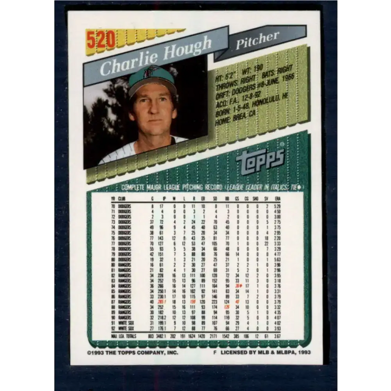 1993 Topps #520 Charlie Hough NM-MT Florida Marlins Baseball Card - Baseball Card Single