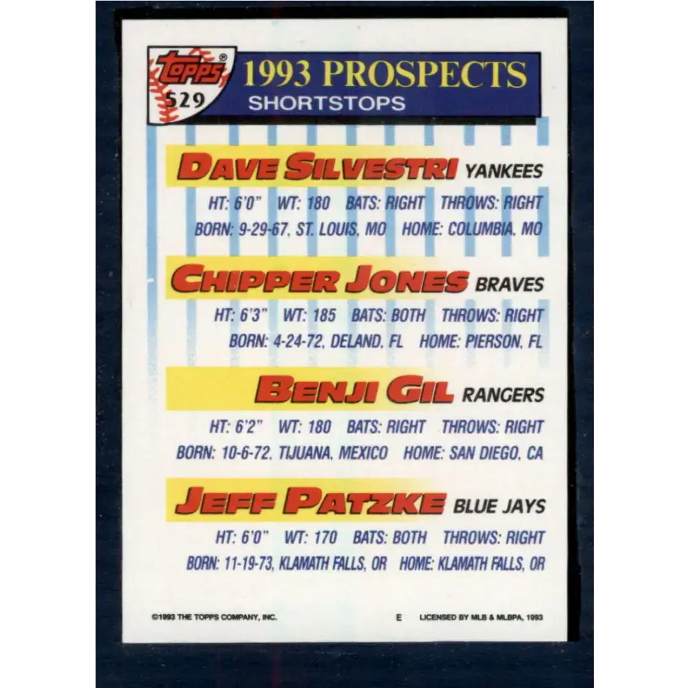 1993 Topps #529 Dave Silvestri/Chipper Jones/Benji Gil/Jeff Patzke NM-MT RC Rookie New York Yankees/Atlanta