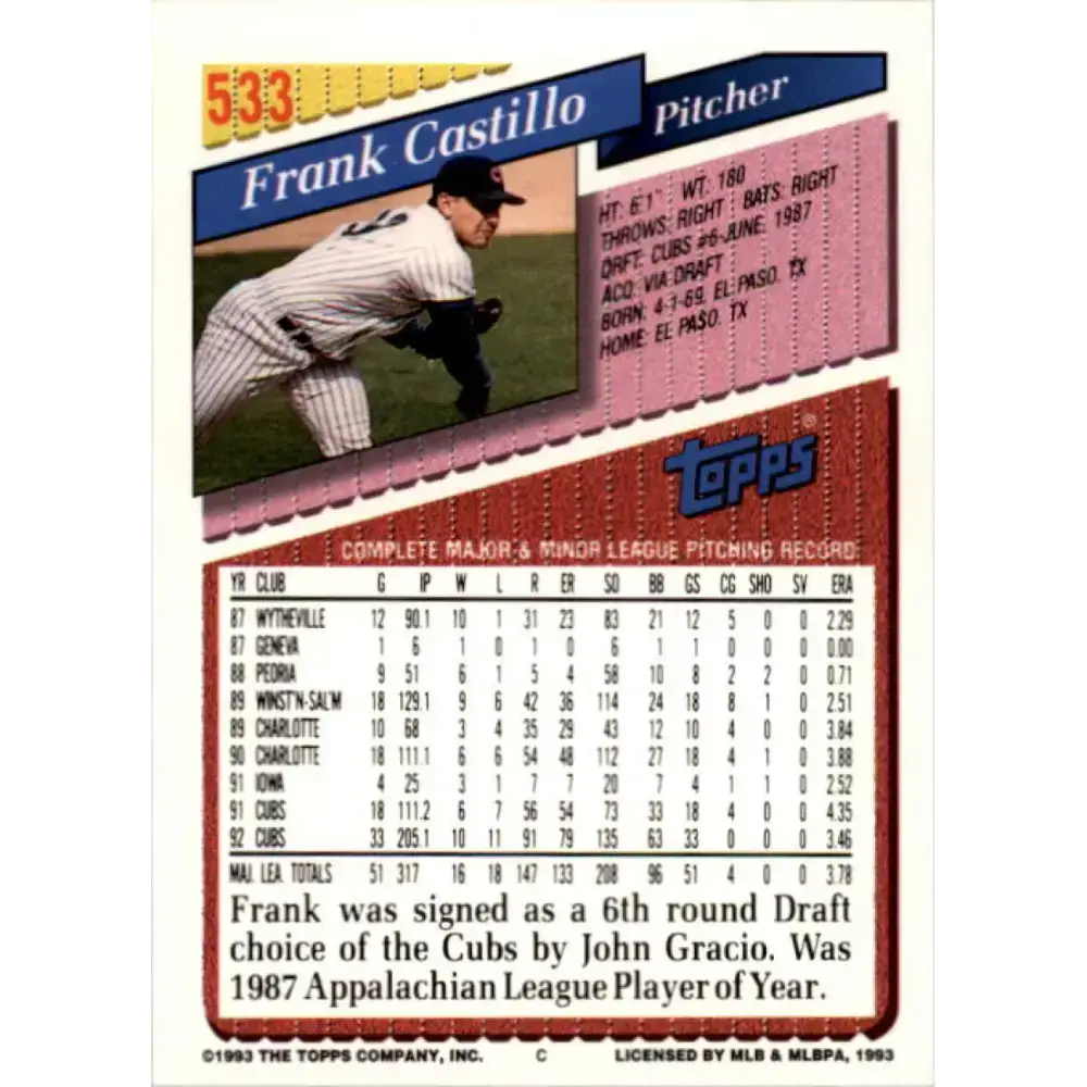 1993 Topps #533 Frank Castillo NM-MT Chicago Cubs Baseball Card - Baseball Card Single