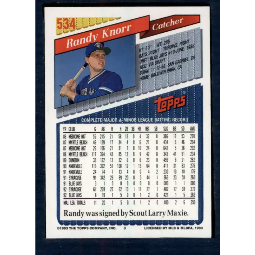 1993 Topps #534 Randy Knorr NM-MT Toronto Blue Jays Baseball Card - Baseball Card Single