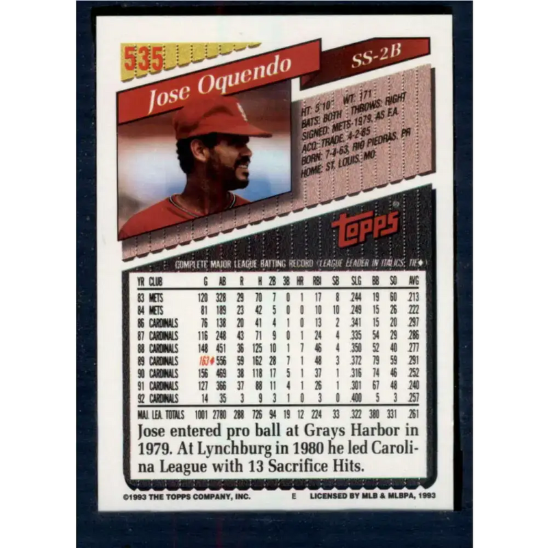 1993 Topps #535 Jose Oquendo NM-MT St. Louis Cardinals Baseball Card - Baseball Card Single