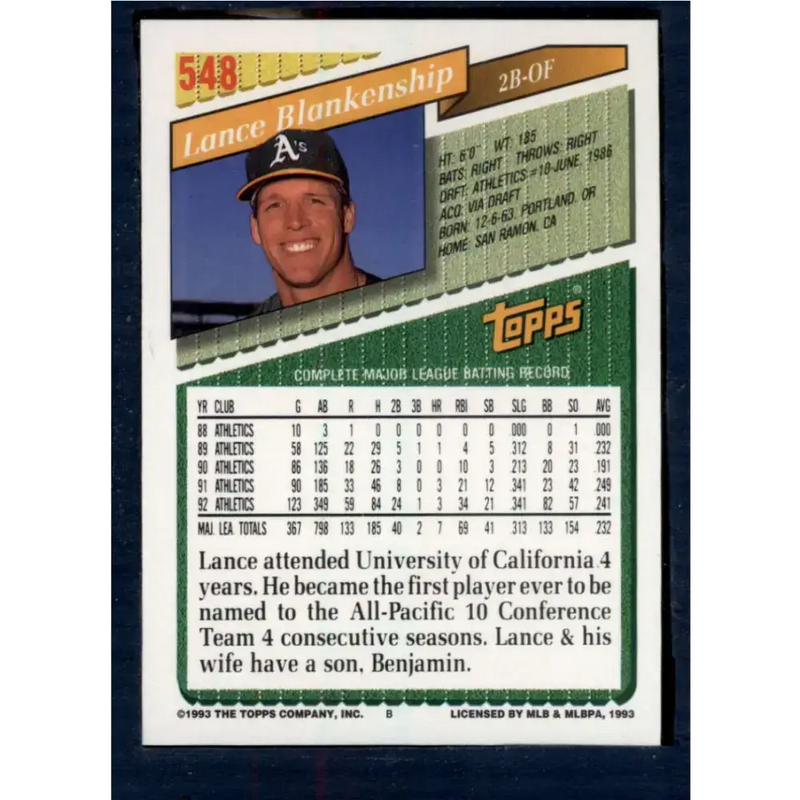 1993 Topps #548 Lance Blankenship NM-MT Oakland Athletics Baseball Card - Baseball Card Single