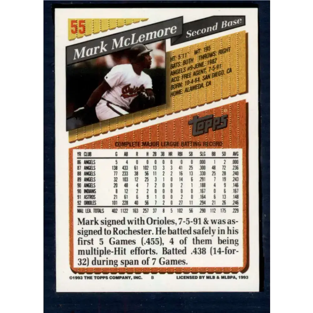 1993 Topps #55 Mark McLemore NM-MT Baltimore Orioles Baseball Card - Baseball Card Single