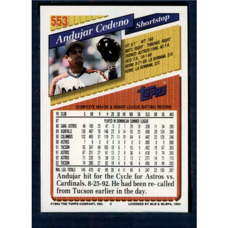 1993 Topps #553 Andujar Cedeno NM-MT Houston Astros Baseball Card - Baseball Card Single