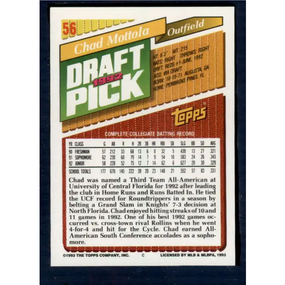 1993 Topps #56 Chad Mottola NM-MT RC Rookie Cincinnati Reds Baseball Card - Baseball Card Single