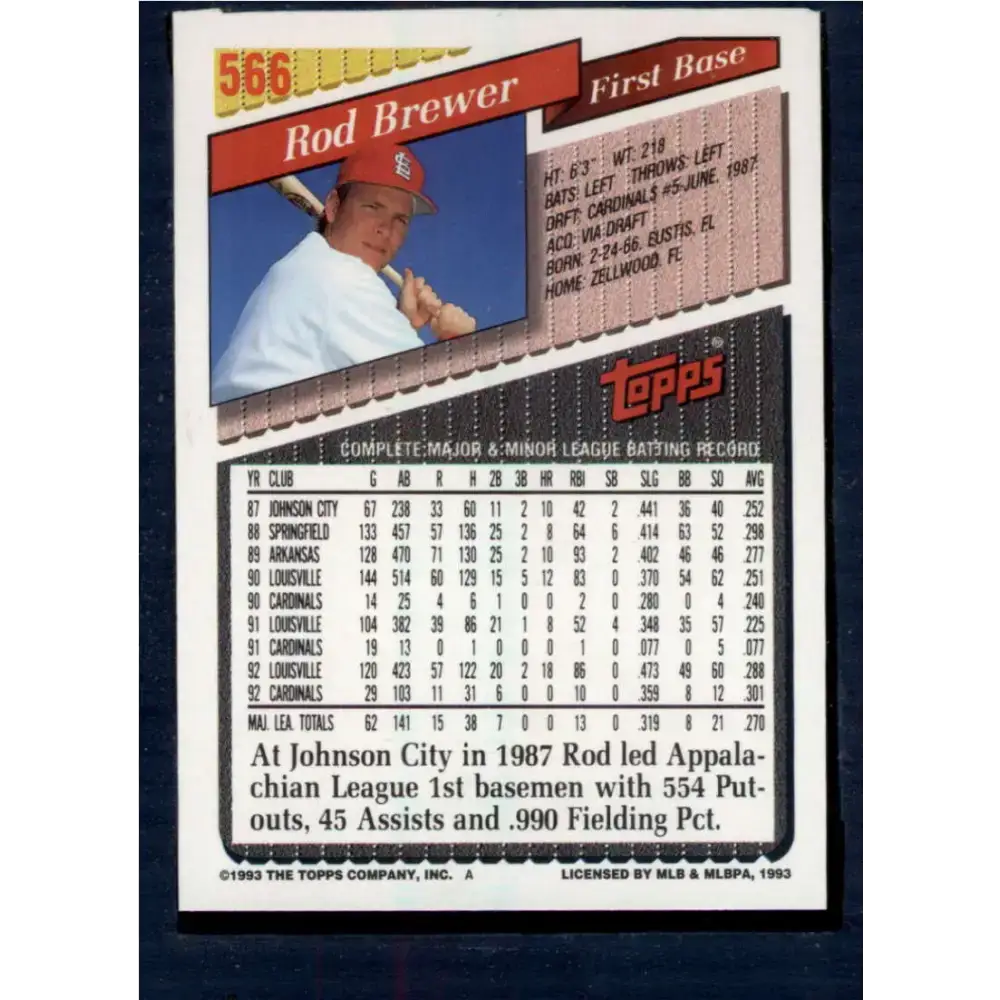 1993 Topps #566 Rod Brewer NM-MT St. Louis Cardinals Baseball Card - Baseball Card Single