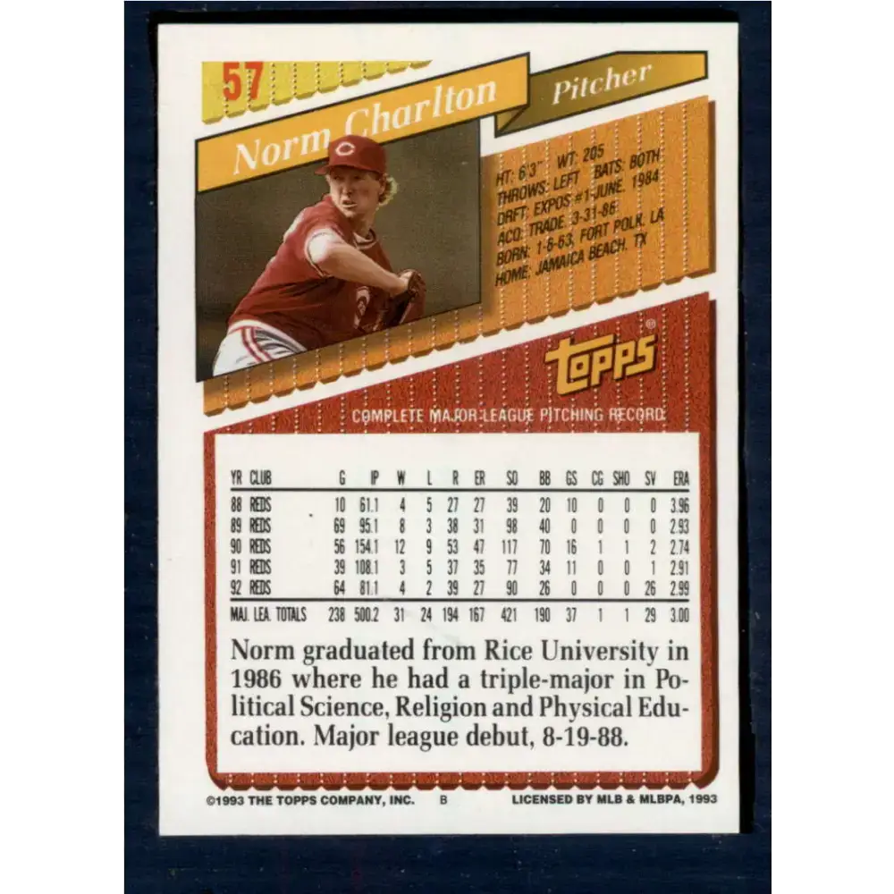 1993 Topps #57 Norm Charlton NM-MT Cincinnati Reds Baseball Card - Baseball Card Single