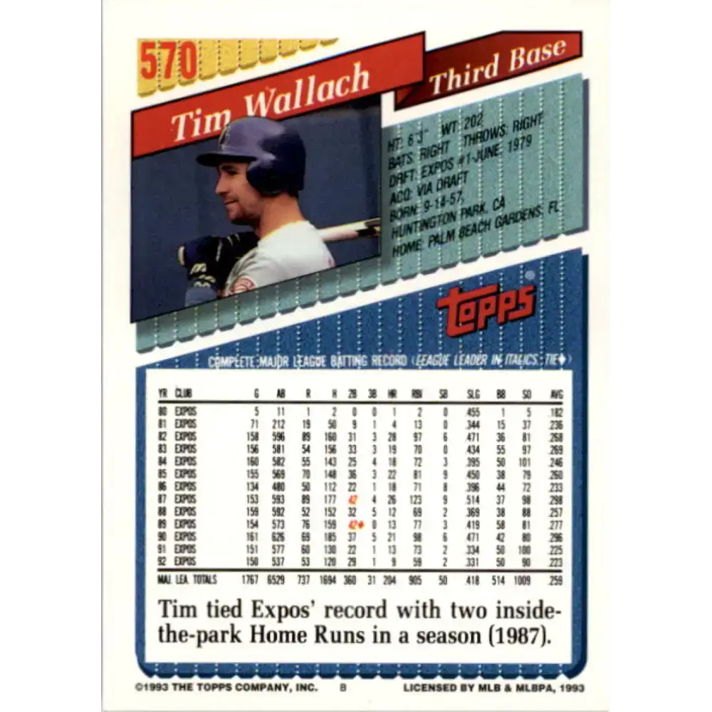 1993 Topps #570 Tim Wallach NM-MT Montreal Expos Baseball Card - Baseball Card Single