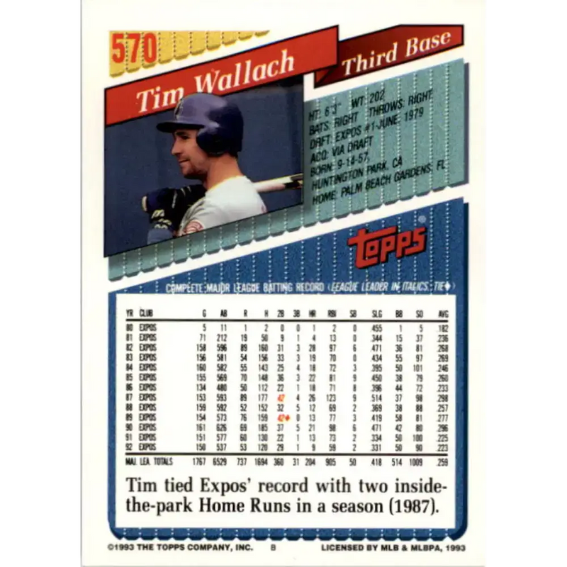 1993 Topps #570 Tim Wallach NM-MT Montreal Expos Baseball Card - Baseball Card Single
