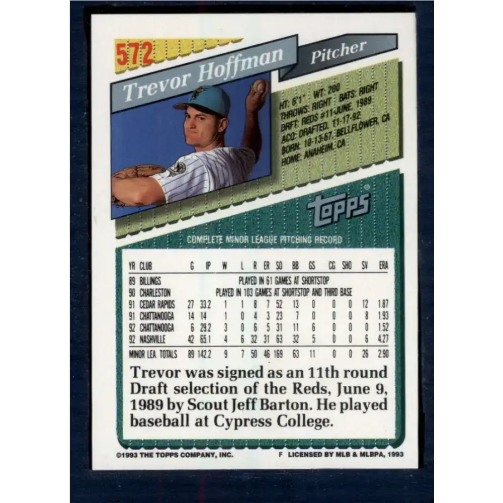 1993 Topps #572 Trevor Hoffman NM-MT Florida Marlins Baseball Card - Baseball Card Single