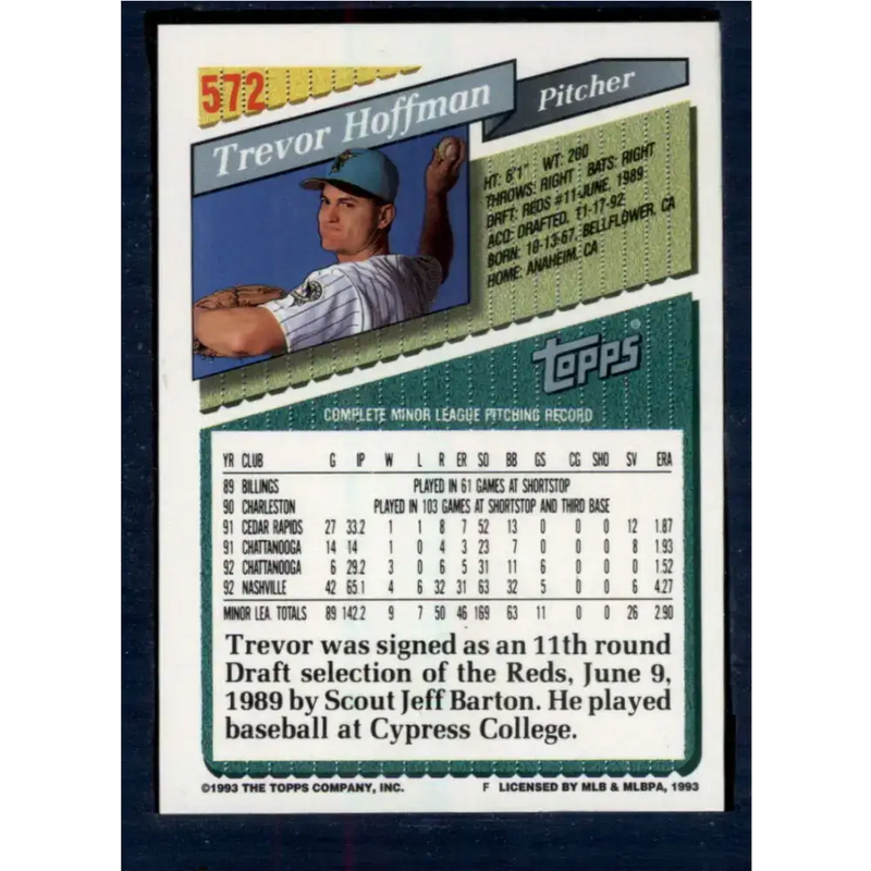 1993 Topps #572 Trevor Hoffman NM-MT Florida Marlins Baseball Card - Baseball Card Single