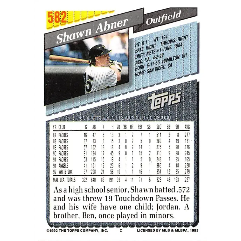 1993 Topps #582 Shawn Abner NM-MT Chicago White Sox Baseball Card