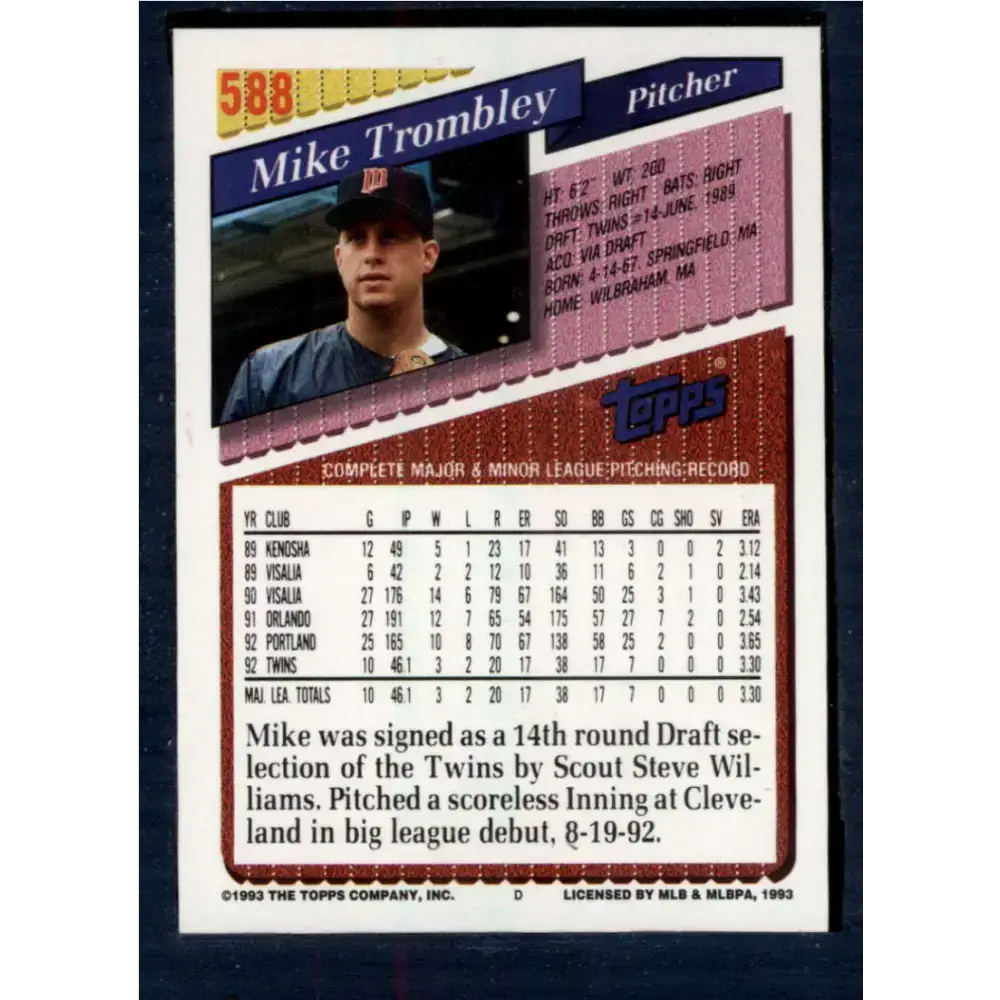 1993 Topps #588 Mike Trombley NM-MT Minnesota Twins Baseball Card