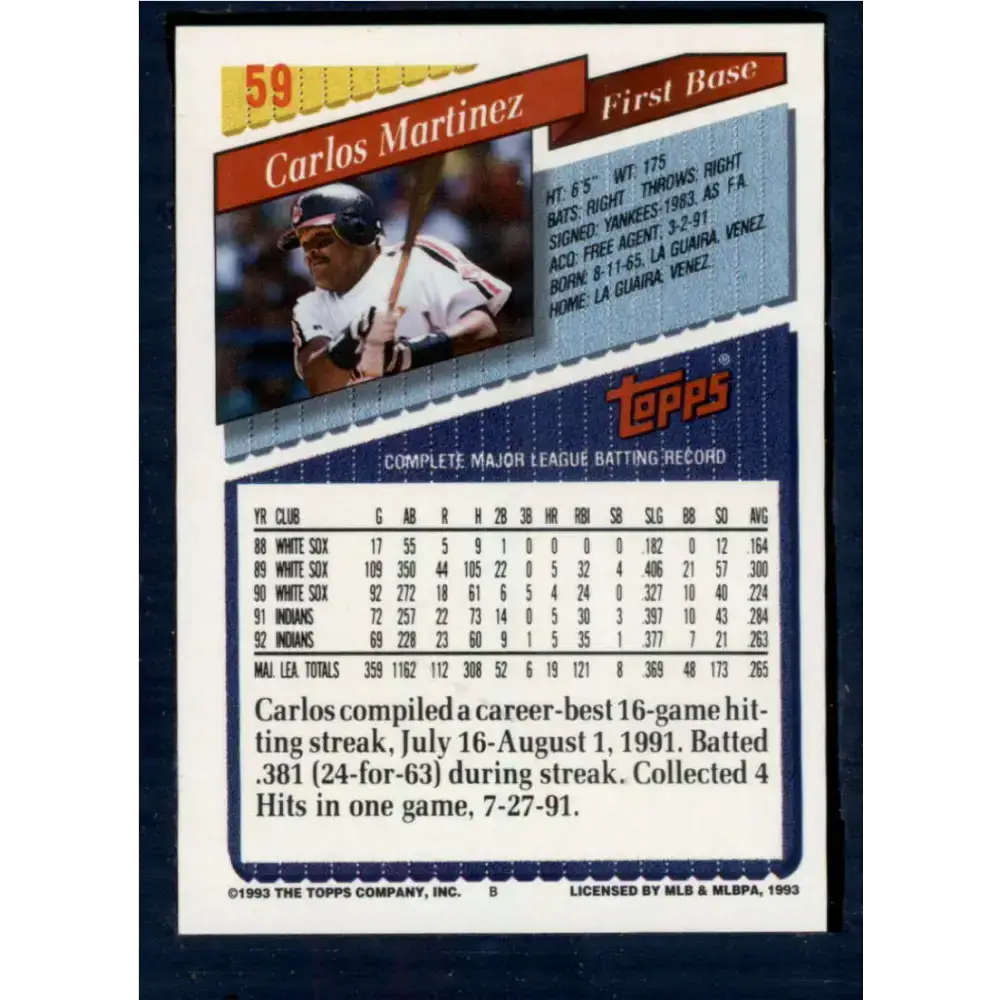 1993 Topps #59 Carlos Martinez NM-MT Cleveland Indians Baseball Card - Baseball Card Single