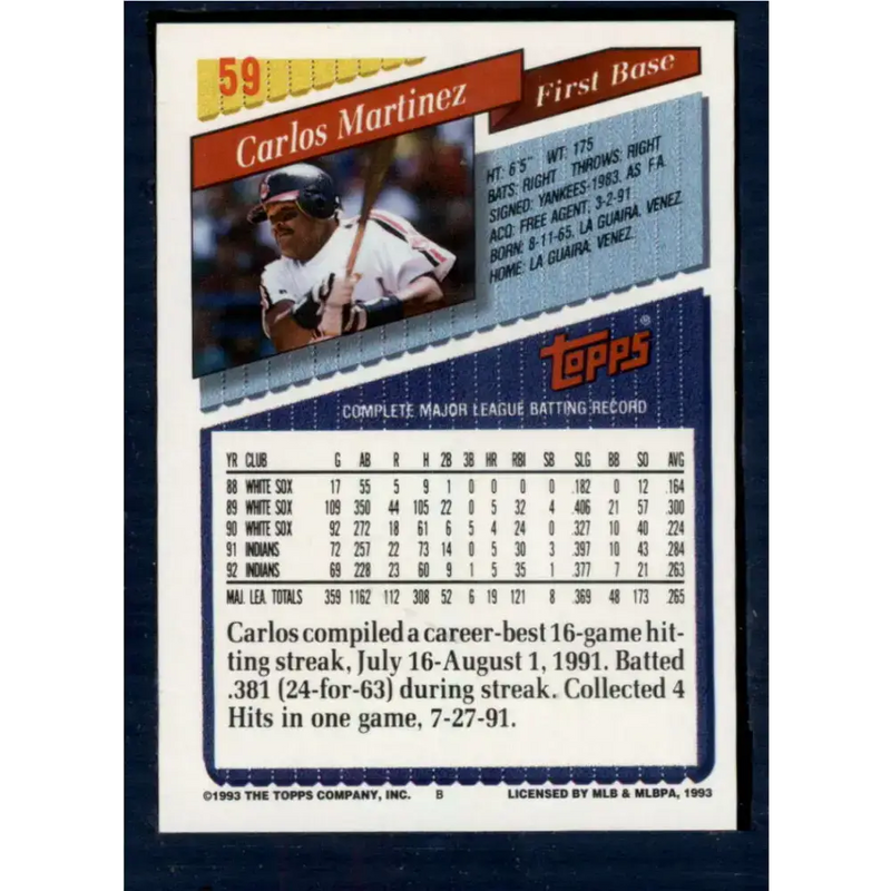 1993 Topps #59 Carlos Martinez NM-MT Cleveland Indians Baseball Card - Baseball Card Single